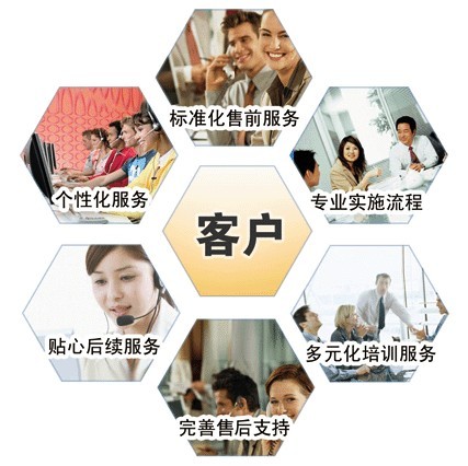 空氣能熱水器做好售后服務成為行業(yè)焦點