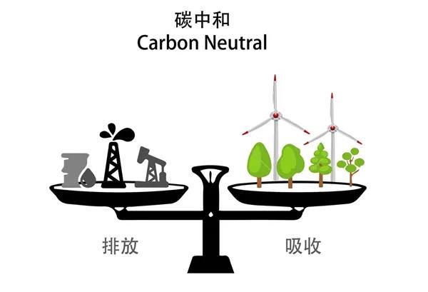 中央定調(diào)！碳中和成明年重點(diǎn)任務(wù)……熱泵將大顯身手！