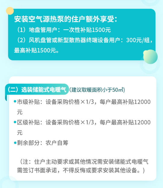  北京延慶：最高2.4萬！熱泵最高補(bǔ)1.2萬，清潔取暖補(bǔ)貼政策好給力